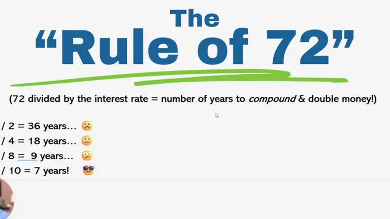 The "Rule of 72"