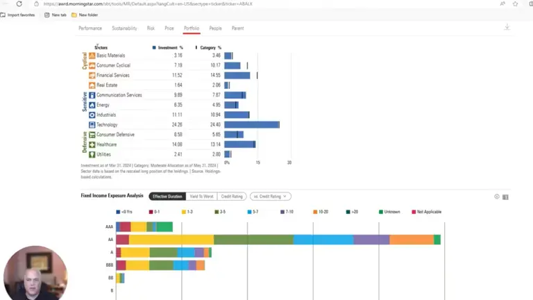 How To Access & Use Morningstar To Research Mutual Funds