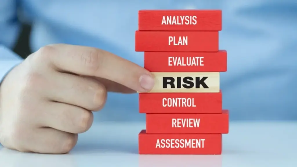 understanding-risk